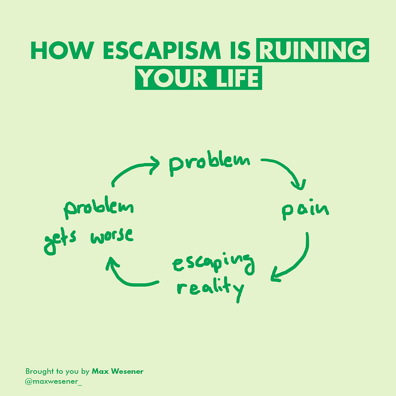 Escapism and its Impact on Life