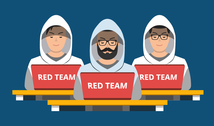 Image illustrating Red Team activities