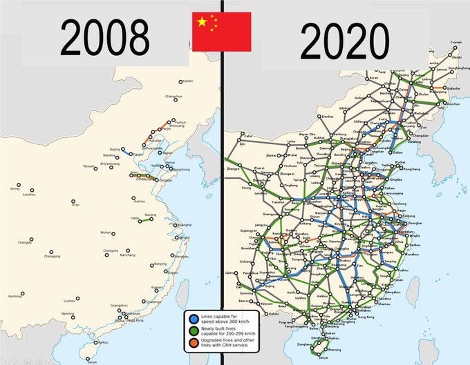 Map illustrating China's extensive high-speed rail network