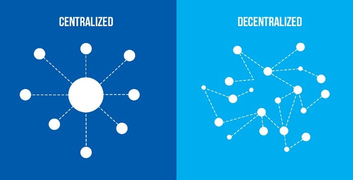 Comparison of Centralized and Decentralized Systems