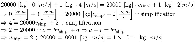 Algebraic representation of the collision problem