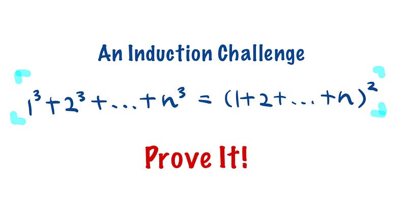 Diagram illustrating mathematical induction