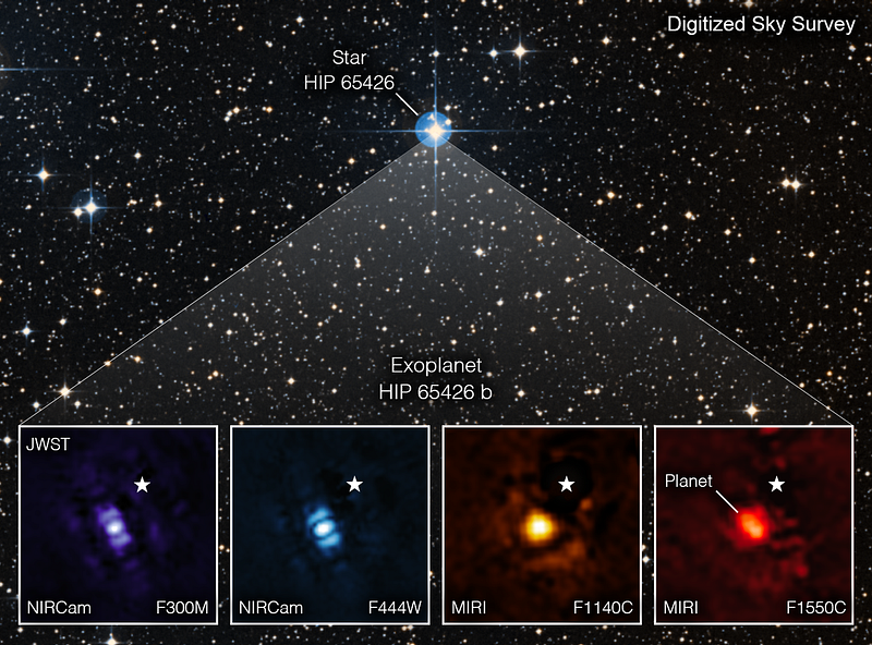 The Extremely Large Telescope design and specifications