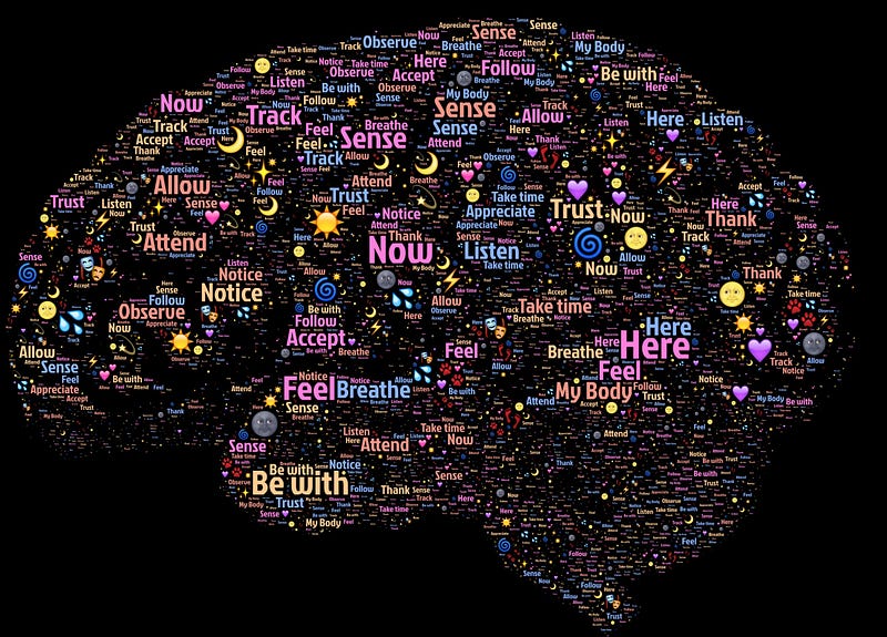 Brain scans illustrating gender differences