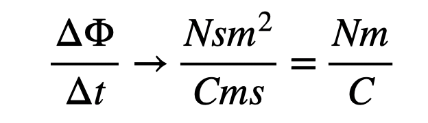 Work done by a constant force