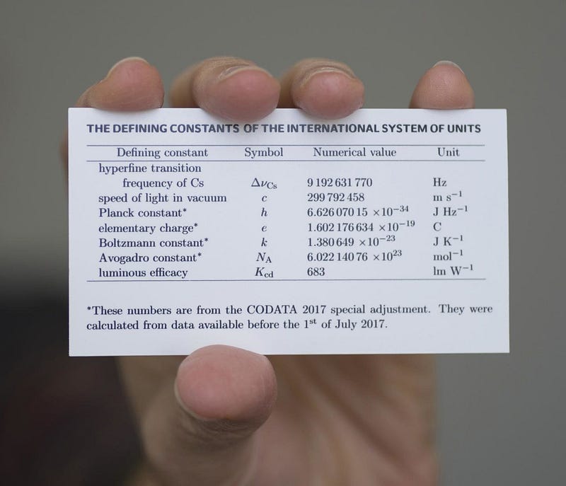 Wallet card featuring defining constants of the SI