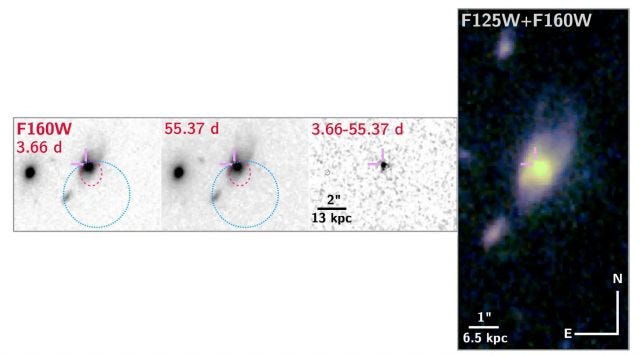 Visualization of a kilonova event