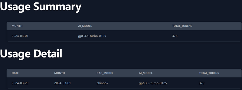 Vanna API Key Generation