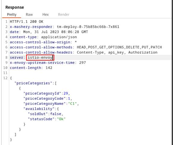 Istio Service Mesh in action