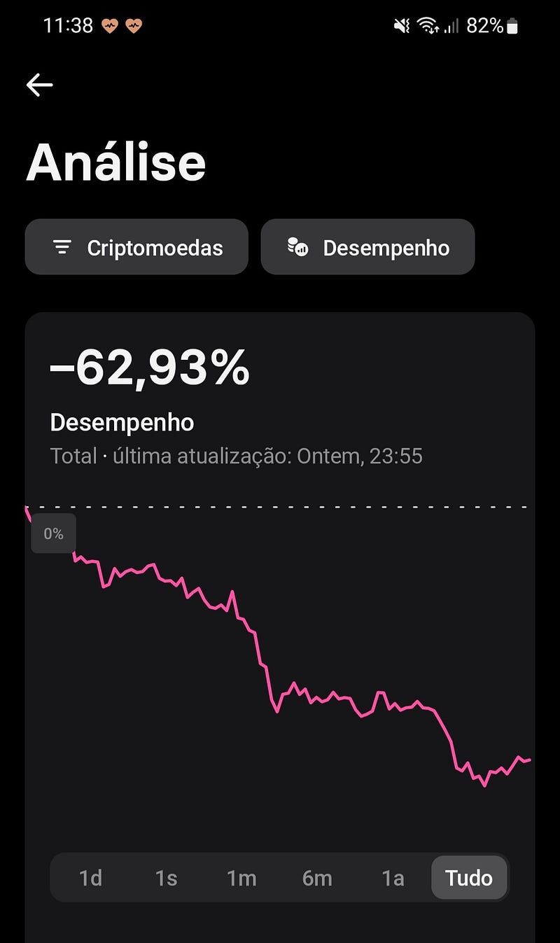 Cryptocurrency Investment Diversification