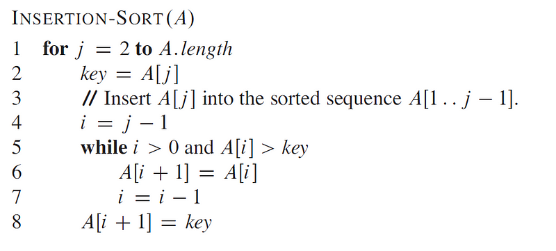 Visual representation of insertion sort process