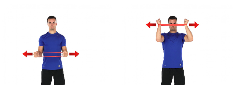 Elevated External Rotation Exercise