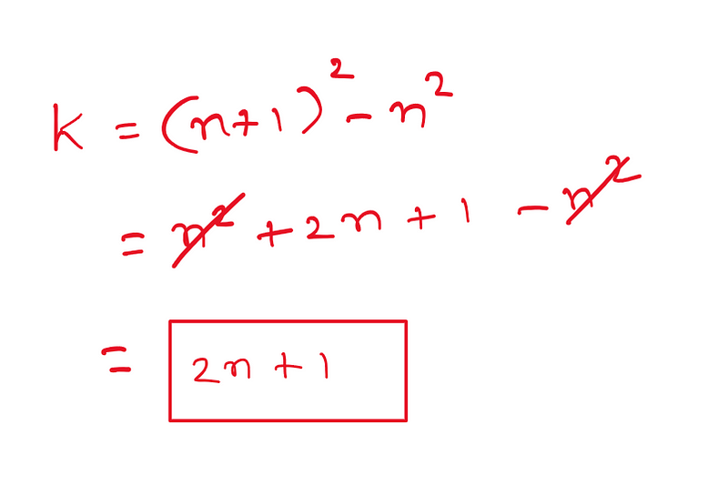 Algebraic Expression for Odd Numbers