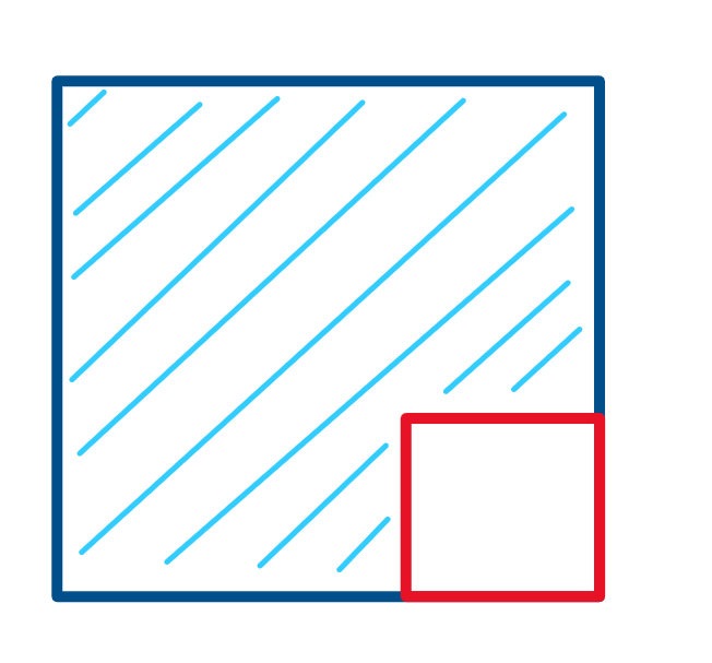 Area Difference Visualization