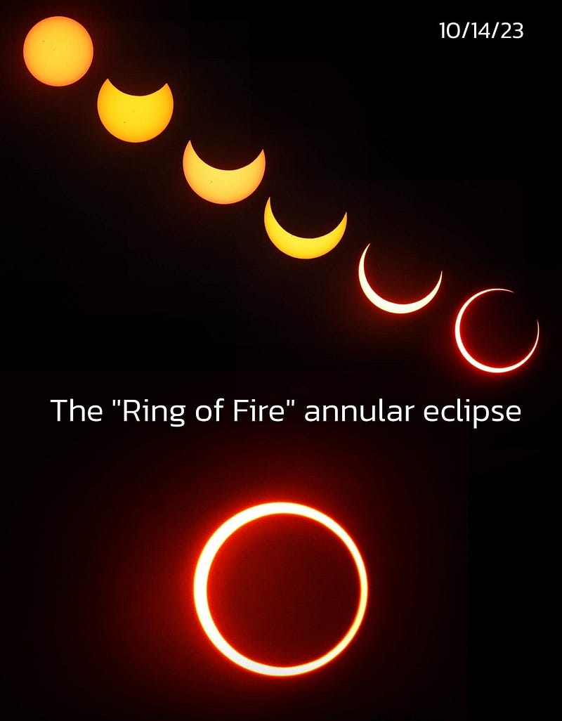 Annular solar eclipse captured during the event.