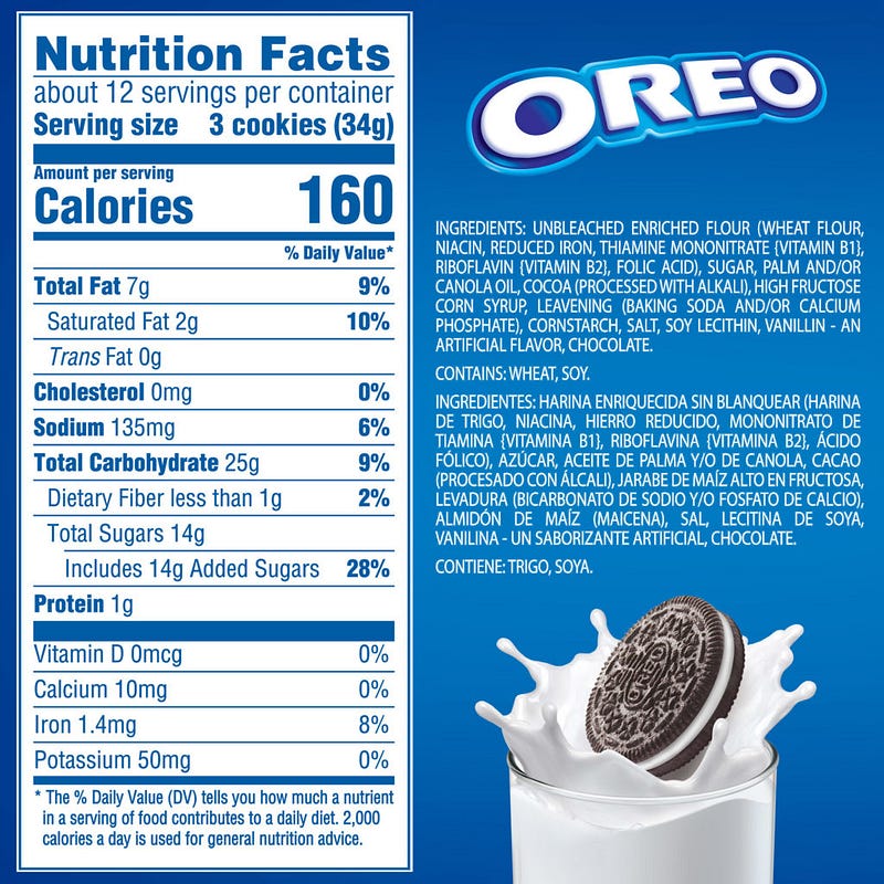 Oreos nutrition label