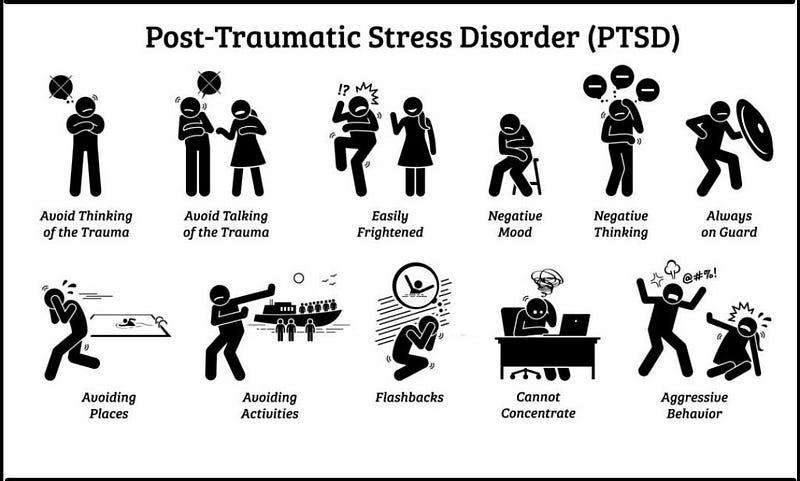 Understanding PTSD in Adults